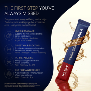The First step you have always missed
