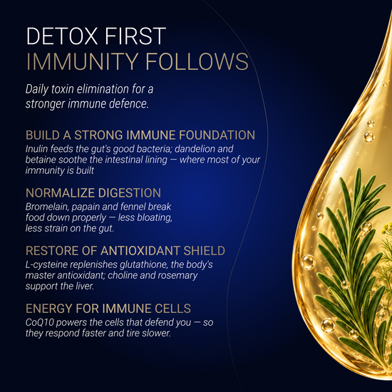 Immune Defense