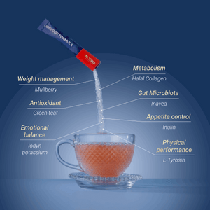 Weight Management