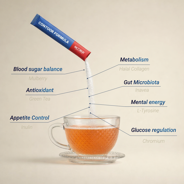 مجموعة أدوات التعافي النفسي