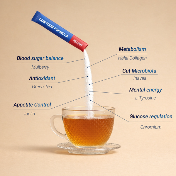 مجموعة أدوات التعافي النفسي