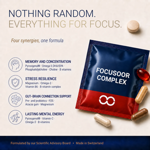 Energy & focus