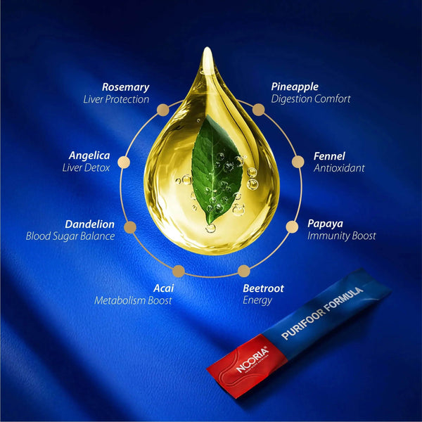 Purifoor Formula