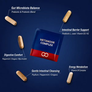 Immune Defense