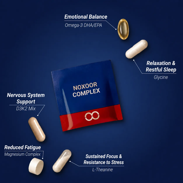 Stress management