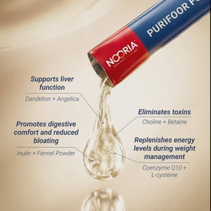 Zellregenerationskit