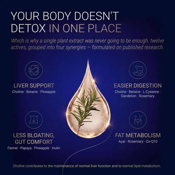 Immune Defense