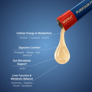 مجموعة أدوات التعافي النفسي