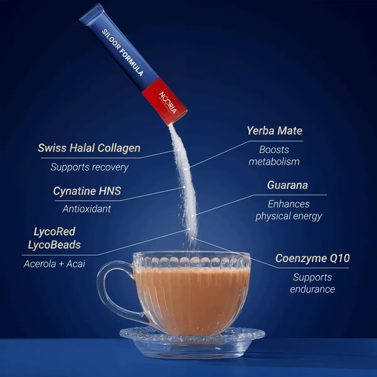 Energy and Performance